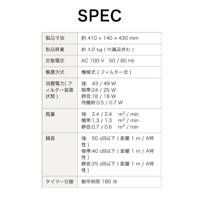 ツインバード 空気清浄機 12畳 HEPAフィルター 3段階切替 静音 ホワイト AC-4238W
